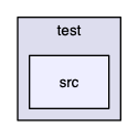 src/cpp/pss/astrotypes/units/test/src